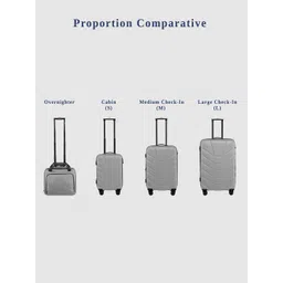 Nasher Miles Coorg Set Of 3 Green Textured Hard-Sided Trolley Bags image 4