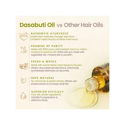 Nat Habit Dasabuti Hair Oil With Vitamin E - 100 ml image 3