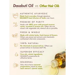 Nat Habit Olive Almond Vit-E Summer Dasabuti Light  Non-Sticky Hair Oil- 200ml image 3