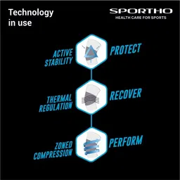 Nivia Orthopedic Wrist support for gym, Wrist Supporter for Men and Women, for Weightlifting, Long Lasting Velcro, Gym Accessories, Wrist Wrap for fitness training, Made of Neoprene/Lycra (Black) One Pc image 5