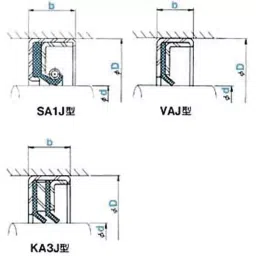 NOK φ130x160 mm Rare Freon Seal, KA3J 130 160 14-picture-19