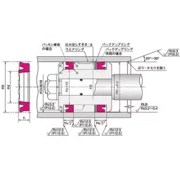 NOK φ95x110 mm OUIS Type Polyurethane Rubber Packing Seal, OUIS 110 95 9-picture-34
