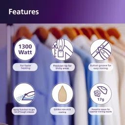 PHILIPS Plastic Gc1920/28 1300 Watts Non-Stick Soleplate Steam Iron image 1