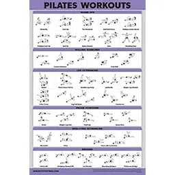 QuickFit Pilates Workout Poster - Pilates Mat Work Exercises (Laminated, 18" x 27")-picture-26