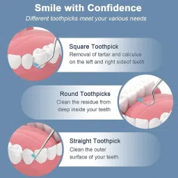 Quivana Professional Teeth Cleaning Tool Kit 7-in-1 | Dental Care Set with Plaque Remover, Tartar Scraper, Gum Cleaner, Dental Mirror & Tooth Stain Remover | Home & Dentist Oral Hygiene Kit image 2