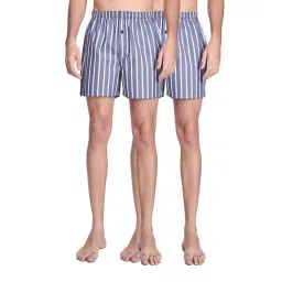 Ramraj Blue Cotton Regular Fit Stripes Boxers (Pack of 2)-picture-45