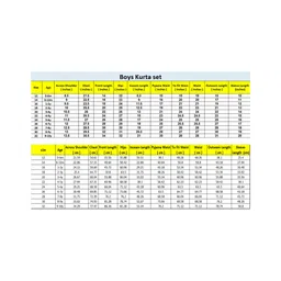 READIPRINT Full Sleeves Floral & Paisley Printed Kurta Pyjama With Nehru Jacket - Olive Green image 2