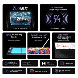 Redmi Pad Pro Wi-Fi+5G Android Tablet (12.1 Inch, 8GB RAM, 256GB ROM, Quick Silver) image 5