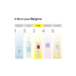 Re'equil 0.5% Retinol Night Cream - 30 gm image 5