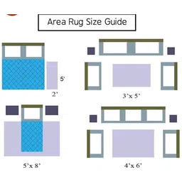 samjeeda handloom carpets Blue Silk Carpet image 4