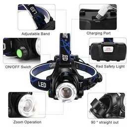 sharnga Rechargeable headlamp,6 LED 8 Modes 18650 USB Rechargeable Waterproof Flashlight Cam-picture-45