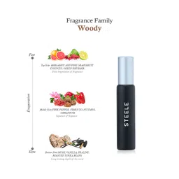 SKINN by Titan Men Steele Eau de Parfum 20 ml image 4