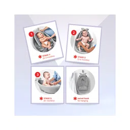 skiphop Skip Hop Moby Smart Sling 3 Stage Tub - Grey image 2