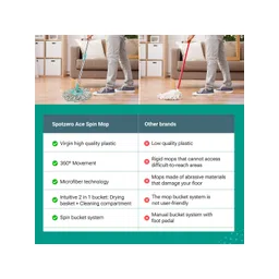 SPOTZERO by MILTON Ace Spin Mop Aqua Green image 2