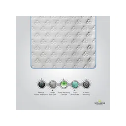 Springfit White Queen Mattress image 3