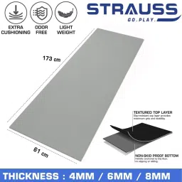 Strauss Yoga Mat, 4 mm (Grey) image 2