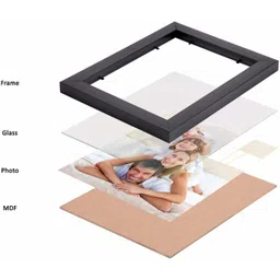 stuthi arts Glass Wall Photo Frame image 4