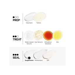 THE ORDINARY Vitamin C Suspension 23% + HA Spheres 2% Serum - 30ml image 3