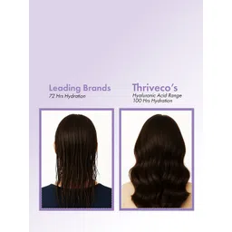 Thriveco Hyaluronic Acid Serum- 60 ml image 4