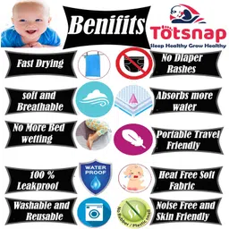 totsnap Cotton Baby Bed Protecting Mat image 2