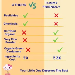 tummyfriendly foods Certified USDA Organic Sprouted Ragi Porridge Mix | Made of Organic Sprouted Ragi for Baby| Rich in Calcium, Iron, Fibre & Micro-Nutrients | 200g Cereal image 2