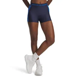 UNDER ARMOUR Blue Heatgear Rib Compression Shorts-picture-14