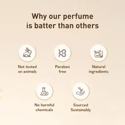 UNO AROMA Sky High Premium Perfume for Men & Women, Long Lasting Unisex Perfume, Best Gift for Women & Men, Eau De Perfume, Perfect for Any Occasion (50ml) Pack of 1 image 5