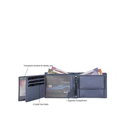 URBAN FOREST Men Blue Leather Two Fold Wallet image 4
