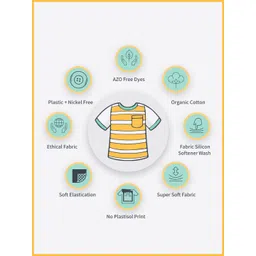U.S. Polo Assn. Kids Boys Blue & Yellow Cotton Brand Logo Print Lounge T-shirt image 3