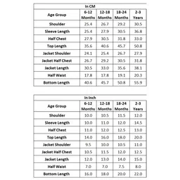 Vastramay Full Sleeveless Floral Printed Kurta Pyjama SetWith Jacket - Yellow Aqua Blue And Cream image 2