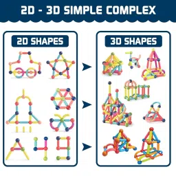 Wembley Magnetic Stick Building Blocks Brain Games for Kids Toys for Girls 3 + Years 4 5 6 8 10 12 to 14 Old with Magnet Balls and Sticks STEM Learning Educational Magnetic Toys for Boys - 64 Pcs image 5