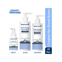 Wishcare Hair Growth Serum Concentrate, Multi Peptide Anti Hairfall Shampoo & Conditioner-picture-19