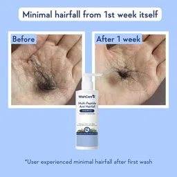 WishCare Multi Peptide Anti Hairfall Shampoo – Paraben & Sulphate Free Shampoo for Women & Men with Rice Water, Rosemary, Hyaluronic Acid & Caffeine for Hairfall Control 250ml image 2