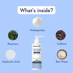 WishCare Multi Peptide Anti Hairfall Shampoo – Paraben & Sulphate Free Shampoo for Women & Men with Rice Water, Rosemary, Hyaluronic Acid & Caffeine for Hairfall Control 250ml image 4