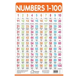 Wonder House Books Early Learning Multi Numbers 1 to 100 Wall Chart - English-picture-27