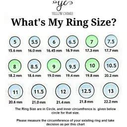 yellow chimes Rings for Men Black Band Ring Stainless Steel Ceramic Top Design Band Ring for Men and Boys. image 3