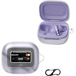 Case Cover Compatible with JBL Live Beam 3 (Transparent Clear)-image-0